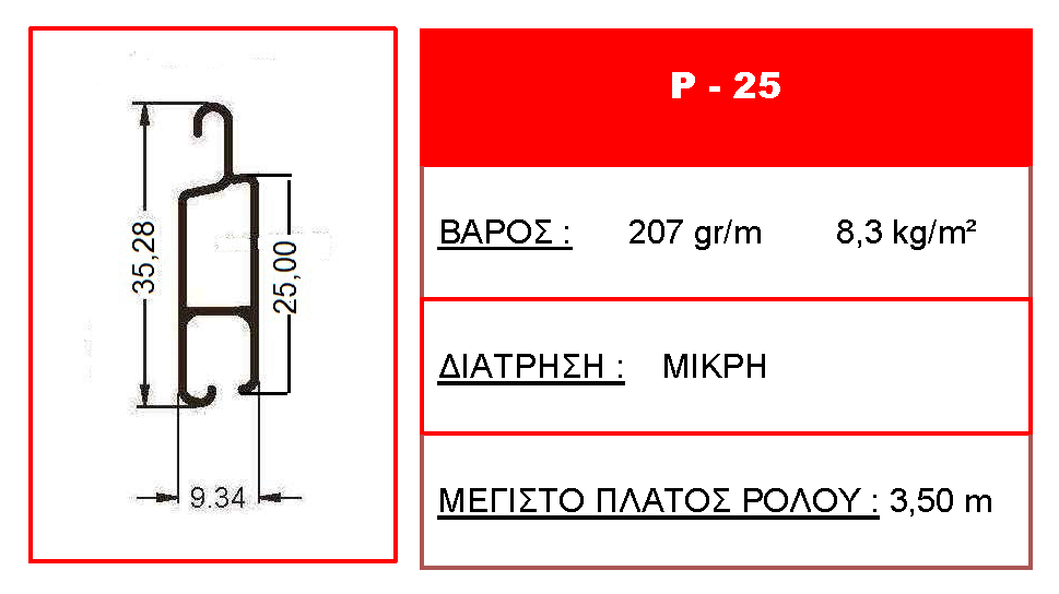 p25