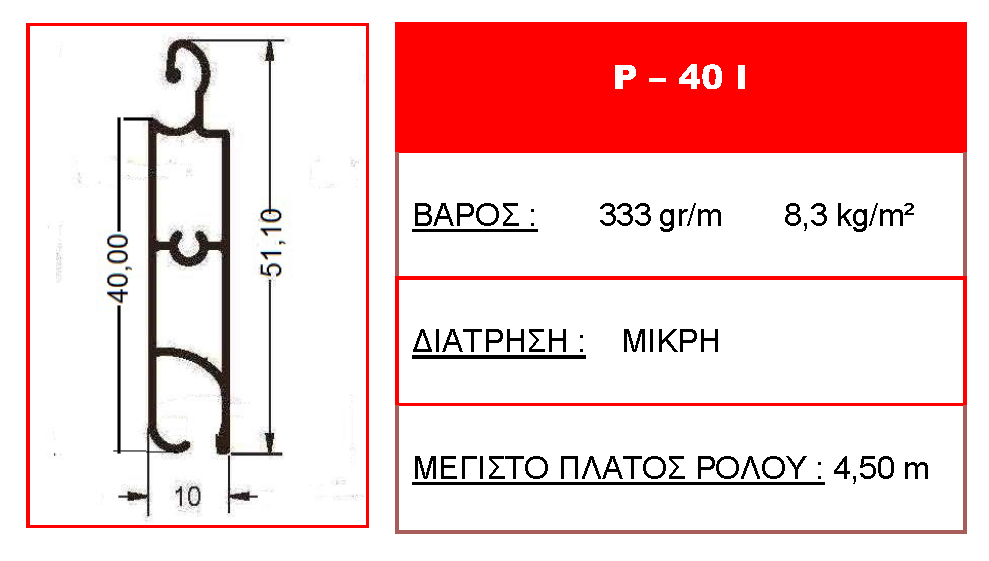 p40 i