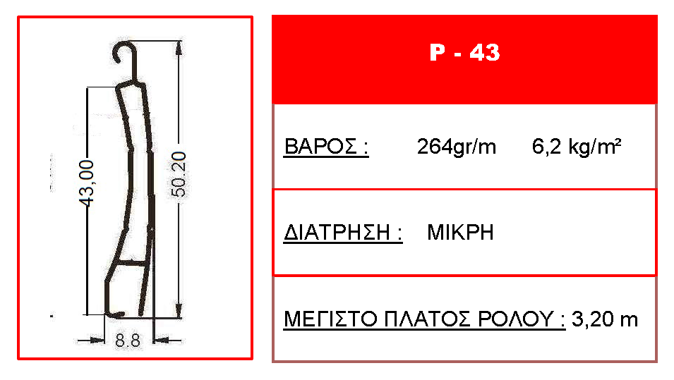 p43