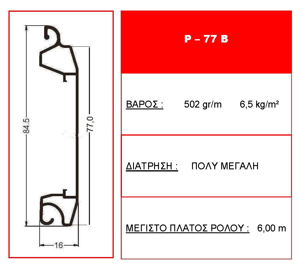 p77b