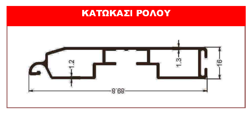 ΔΙΑΦΟΡΑ ΠΡΟΦΙΛ3