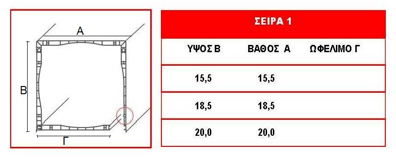 ΚΟΥΤΙΑ PVC