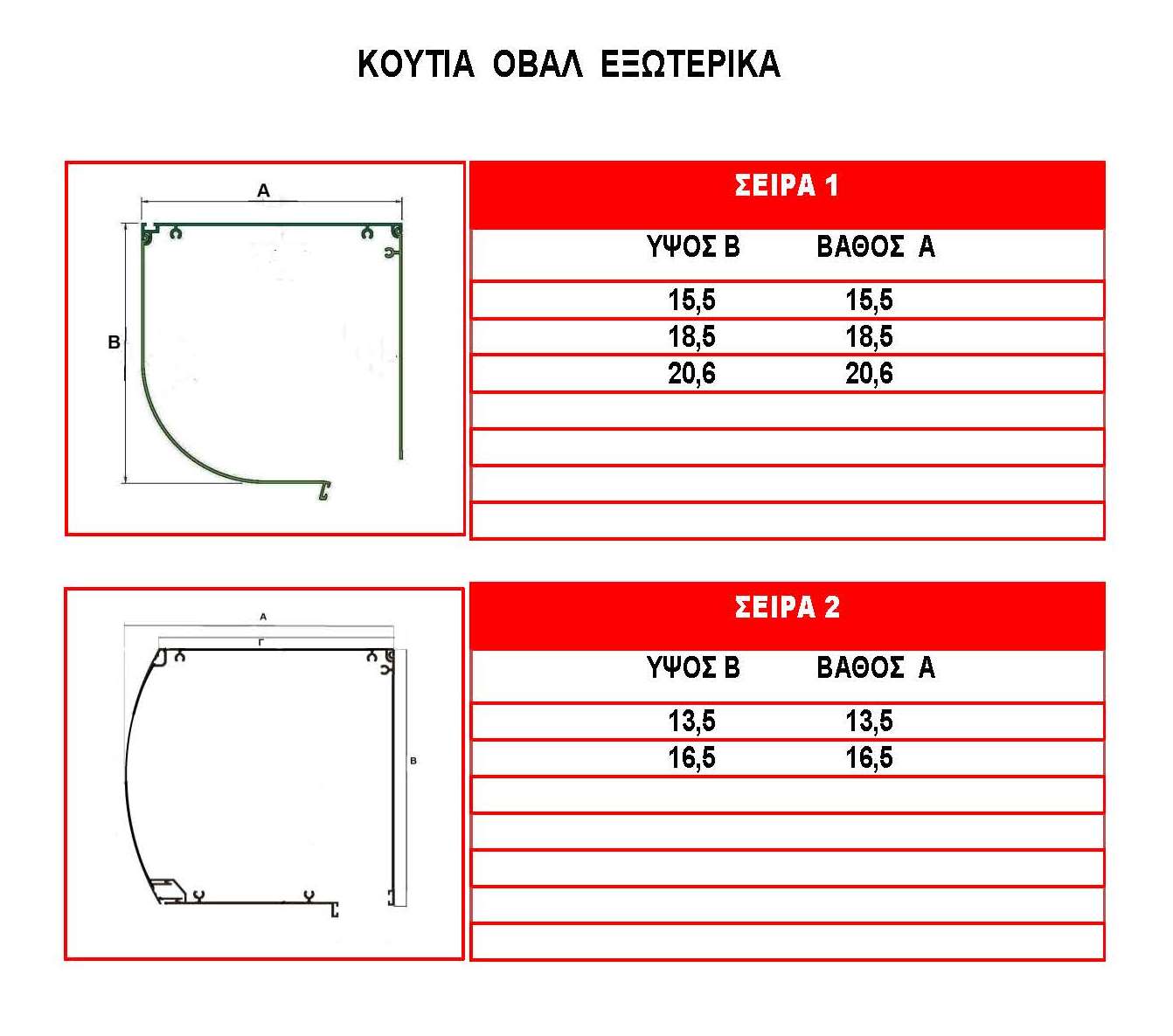 ΚΟΥΤΙΑ Ι Κ 2 Page 3