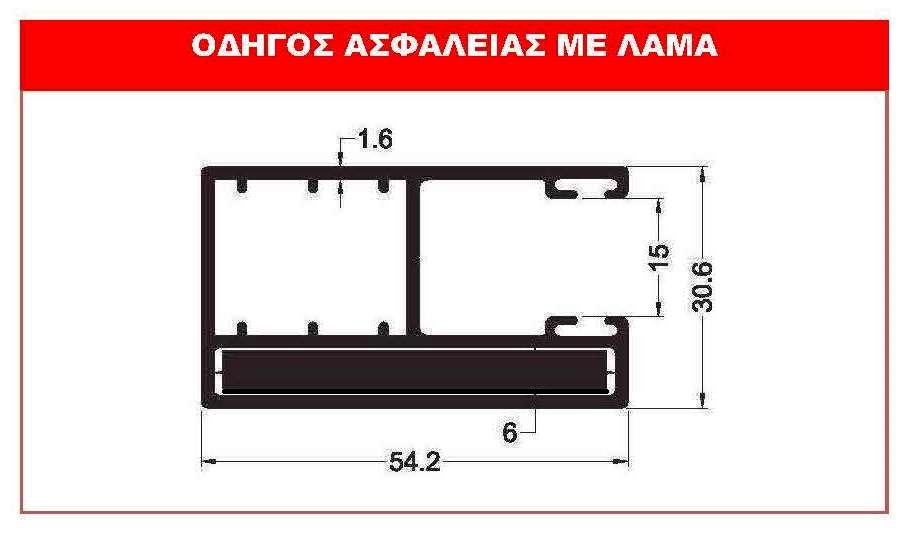 ΟΔΗΓΟΙ - Αντιγραφή